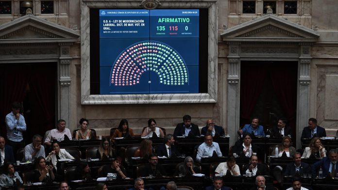 Con apoyos clave de algunas provincias, el Gobierno aprobó la reforma laboral en Diputados pero sin el artículo 44