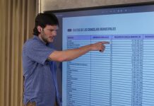 Concejos Deliberantes: un informe reveló estructuras sobredimensionadas y gastos injustificados