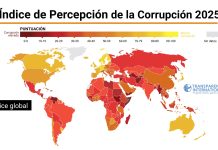 En el segundo año de Milei, Argentina retrocedió 5 lugares en el ranking global que mide la corrupción