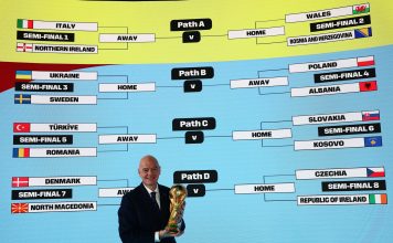 Cuándo son y cómo ver las semifinales de los Repechajes para el Mundial 2026: la agenda con los 10 partidos que tendrán en juego 6 boletos a la Copa del Mundo