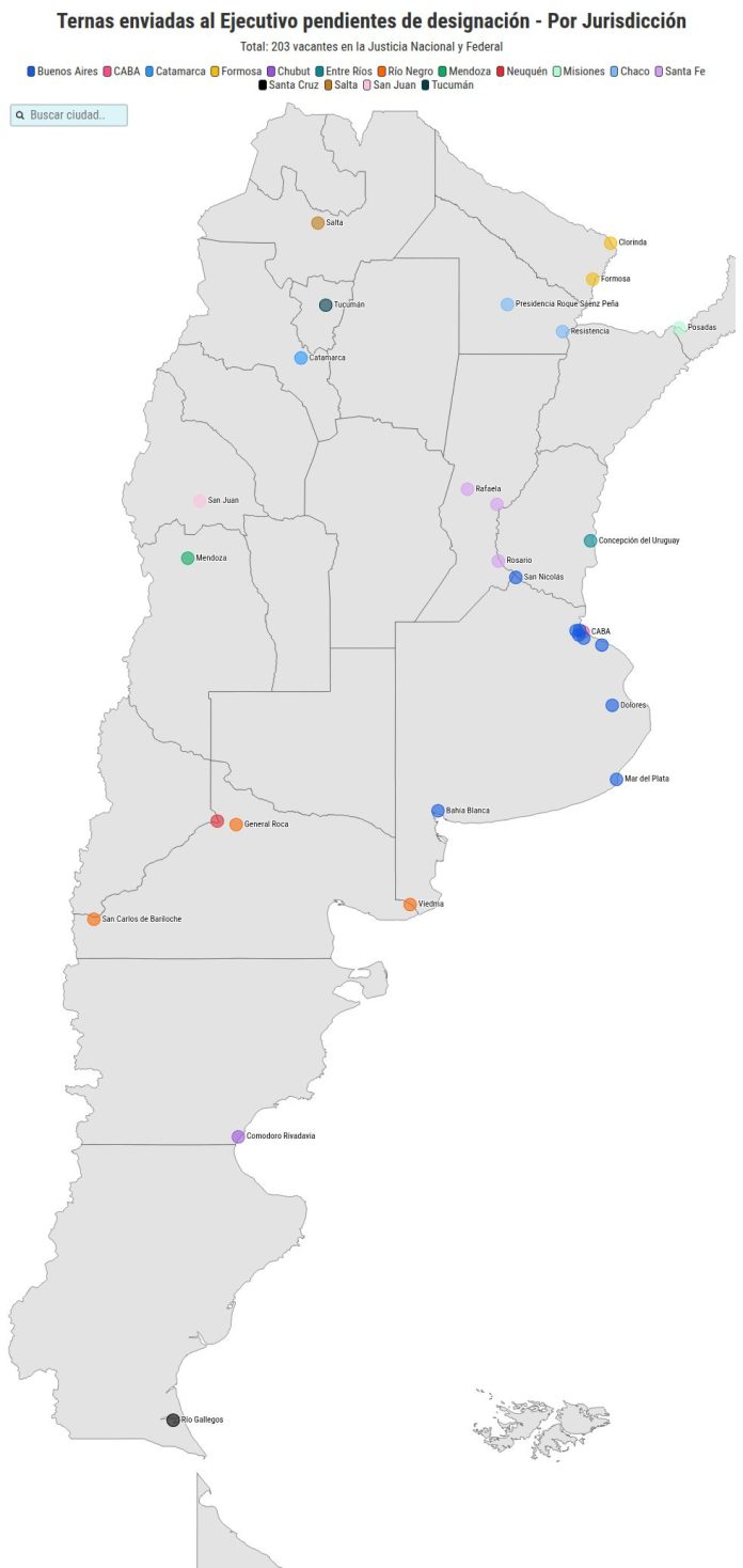 El mapa de las vacantes en la Justicia Federal y Nacional