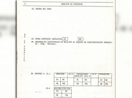 Formularios y descripciones precisas: cómo la SIDE recomendaba la censura de libros y películas durante la última dictadura