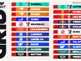 Franco Colapinto correrá la carrera Sprint del Gran Premio de China de Fórmula 1: largará desde la 16ª posición