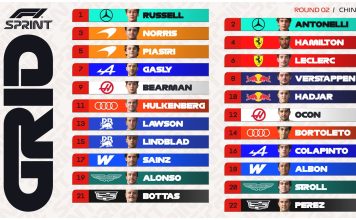 Franco Colapinto correrá la carrera Sprint del Gran Premio de China de Fórmula 1: largará desde la 16ª posición