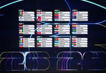 Se definen los últimos seis clasificados al Mundial 2026: la agenda completa con los 16 partidos de los Repechajes Internacionales y de Europa