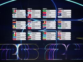 Se definen los últimos seis clasificados al Mundial 2026: la agenda completa con los 16 partidos de los Repechajes Internacionales y de Europa