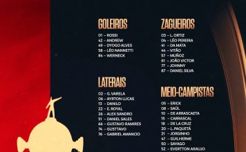 Así juega Juan Sayago, el juvenil de las Inferiores de River Plate que el Flamengo incluyó en la lista para la Copa Libertadores