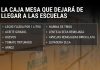 Plan Mesa: qué trae hoy la caja de alimentos y por qué se redujo la cantidad de productos