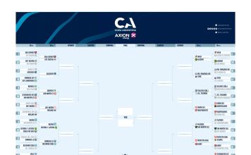 Sarmiento venció 1-0 a Tristán Suárez y se medirá con Boca Juniors en los 16avos de la Copa Argentina: así quedó el cuadro