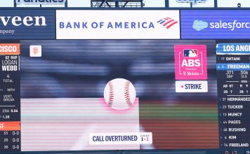 Zona de strike más pequeña y récord de bases por bolas: el sistema de robot umpire revoluciona la MLB