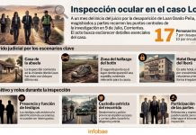 A un mes del juicio por Loan, los jueces recorrerán los últimos lugares donde estuvo el niño: cómo será el proceso