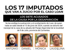 La fiscalía volverá al Naranjal antes del juicio por Loan: “Queremos probar la sustracción”