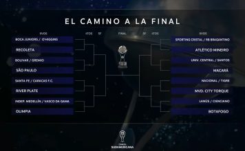 Se sortearon los cruces de la Copa Sudamericana con los rivales de River Plate y Boca Juniors: podría haber Superclásico en semifinales