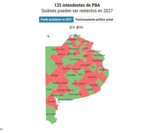Reelecciones indefinidas: los 80 intendentes de PBA que no podrán competir por un nuevo mandato si no cambia la ley