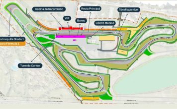 Curvas desafiantes y un dato que ilusiona: la transformación del Autódromo de Buenos Aires para intentar recibir la F1