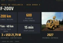 El Ejército avanza con la incorporación de camiones para desplegar radares móviles: cómo fortalecerán la vigilancia aérea
