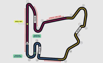 Franco Colapinto afrontará las primeras prácticas libres del GP de Hungría: hora, TV y todo lo que hay que saber