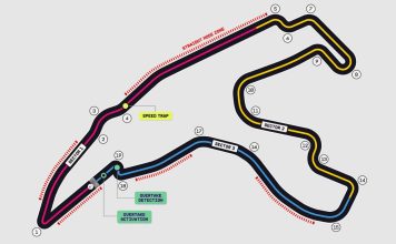 Franco Colapinto inicia su actividad en el GP de Bélgica con las primeras prácticas: hora, TV y lo que hay que saber