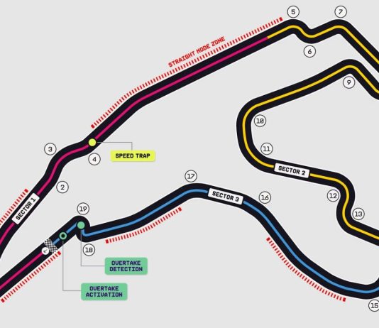 Franco Colapinto inicia su actividad en el GP de Bélgica con las primeras prácticas: hora, TV y lo que hay que saber