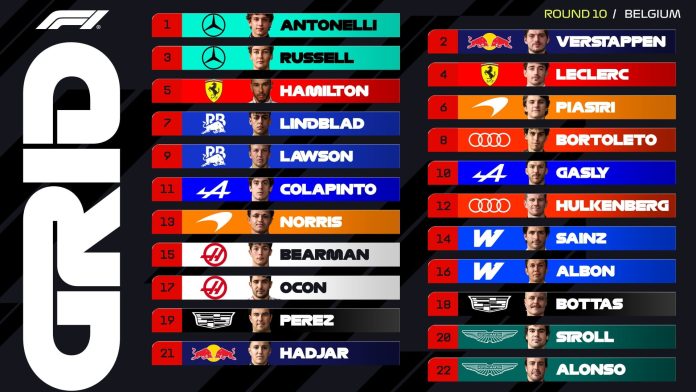 Franco Colapinto largará 11° en el Gran Premio de Bélgica de la Fórmula 1: hora, TV y todo lo que hay que saber