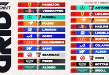 Franco Colapinto largará 14° la carrera Sprint del GP de Gran Bretaña en Silverstone: hora y todo lo que hay que saber