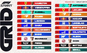Franco Colapinto largará 14° la carrera Sprint del GP de Gran Bretaña en Silverstone: hora y todo lo que hay que saber