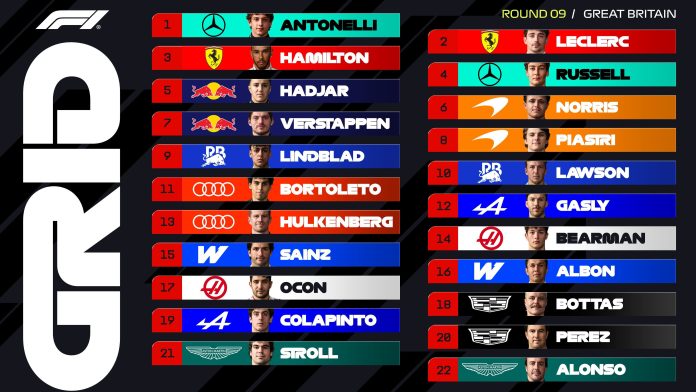 Franco Colapinto largará 19° el GP de Gran Bretaña de la Fórmula 1: hora, TV y todo lo que hay que saber