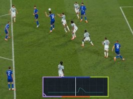 La lupa sobre el polémico gol anulado a Croacia ante Portugal: cómo funcionó el “chip de la verdad” y qué dice el reglamento