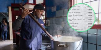Entre Ríos: denuncian que gastaron 57 mil pesos en una botella de vino en la compra para un comedor escolar