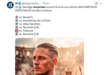 Los memes de la goleada de Boca ante Recoleta por la Sudamericana: de Ascacíbar en modo Palermo al debut de “Jagger” Herrera