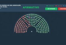 “Un paso fundamental para erradicar a la inflación”: Javier Milei celebró la media sanción en Diputados de la reforma de la Carta Orgánica del BCRA