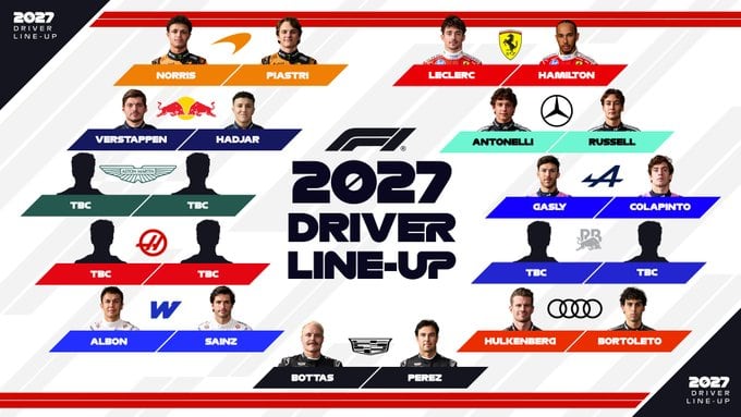 El particular video de Red Bull para anunciar la continuidad de Hadjar en 2027 tras su lesión: así está el mapa de pilotos de la Fórmula 1