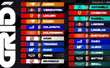 Qué dijo Franco Colapinto tras su vuelta perfecta en Q2 y la gran clasificación que protagonizó en el Gran Premio de España