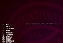 Boca Juniors visitará a Independiente por el Torneo Clausura tras clasificar a la final de la Copa Sudamericana: hora, TV y formaciones