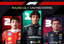 Con Antonelli al borde del título, así quedaron los campeonatos tras el GP de los Estados Unidos de F1: qué necesita para ser campeón