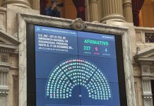 Discapacidad y tierras: la sesión dejó ganadores y perdedores que no admiten la derrota