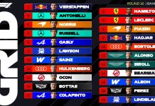 Franco Colapinto largará 21° en Malasia por una sanción: hora, TV y todo lo que hay que saber del GP de Baréin de Fórmula 1