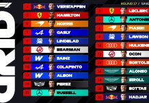 La crítica de Pierre Gasly a la F1 por el choque de Norris y la comparación con el castigo a Franco Colapinto en Bakú