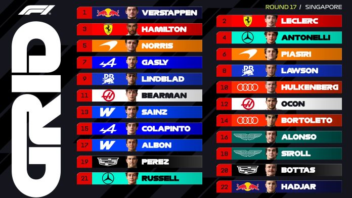 La crítica de Pierre Gasly a la F1 por el choque de Norris y la comparación con el castigo a Franco Colapinto en Bakú