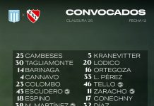 Racing e Independiente se enfrentarán en el Cilindro en una nueva edición del clásico de Avellaneda: hora, TV y formaciones