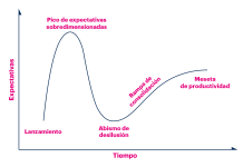 Siete libros sobre inteligencia artificial para entender qué está pasando con nuestro mundo