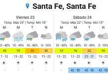 Una fuerte granizada azotó a Santa Fe: familias evacuadas, animales muertos y clases suspendidas
